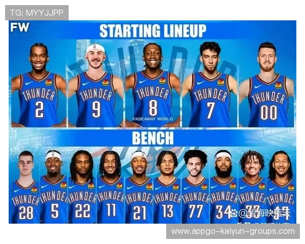 雷霆青春风暴！两年内看到争冠雏形，雷霆 ff