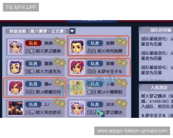 战队发展年表上线呈现品牌成长过程，战队队伍